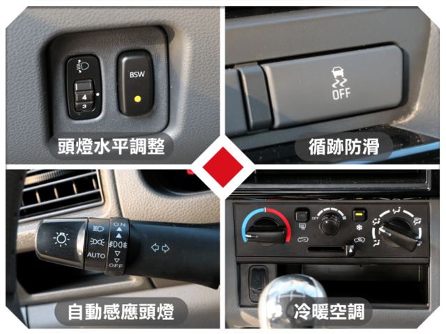1.5廂型菱利A180，全新雙色烤漆送給你！附行車紀錄器~室內乾淨整齊無異味！盲點偵測、循跡防滑、光感應頭燈  第11張相片