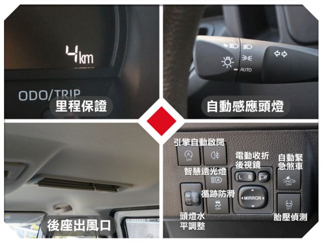 2025全新車！立即釋出直接現省！白車水水又大方！TSS最高規湯A廂車就在這裡！喜歡來問！  第13張相片