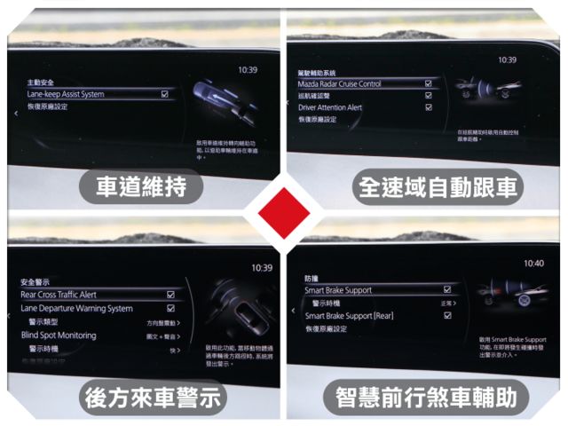 5門2.0馬3，有行車紀錄器~全速域跟車、LED日行燈/頭/尾燈、I-KEY免鑰匙、換檔撥片、前4眼式停車雷達  第13張相片