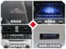 8人座精緻版M7，渦輪增壓引擎~倒車影像、前&後座恆溫空調、LED日行燈/尾燈、後座出風口、I-KEY  第13張縮圖