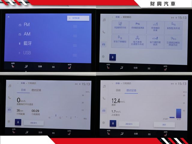 22年大改款的二代NX在這！有盲點、I-KEY、行車紀錄器、電熱椅、倒車顯影、電尾門，還有原廠保，適合重視質感的你~  第19張相片