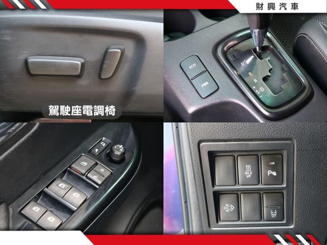 精選海力士又來啦！深邃的藍色，豪邁的外觀，配備環景、通風座椅、前後電子後視鏡，這絕對是你心目中首選！柴油2.8扭力感十足  第11張相片