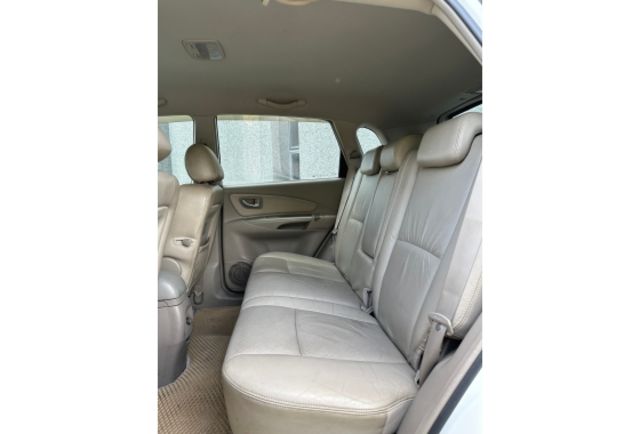 Hyundai TUCSON  第8張相片