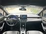 Toyota Corolla Cross  第6張縮圖