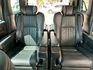 2021年Alphard 油電/免KEY/360度全景/車道偏移/定速/循跡防滑  第6張縮圖