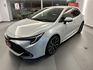 SPORT 2.0  第1張縮圖