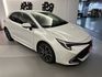 SPORT 2.0  第3張縮圖
