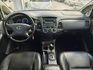 INNOVA 2.0  第10張縮圖