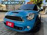 MINI小鋼炮 COOPER S英倫特仕版  第1張縮圖