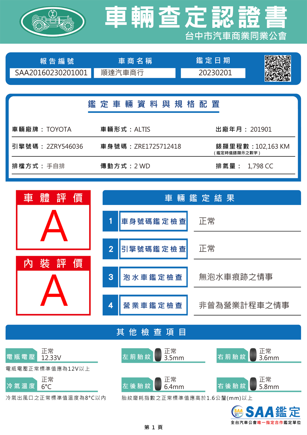 ALTIS  2019/01出廠 豪華版 / 原鈑件(有認證書)  第2張相片