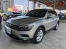 VOLKSWAGEN福斯 TIGUAN  第1張縮圖