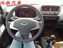 2020型 四輪傳動 手排 原鈑件 里程僅跑6萬 新安裝三面篷 有行車紀錄器  第15張縮圖