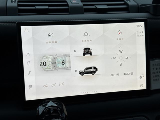 2025 DEFENDER 黑  第11張相片