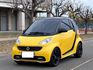 SMART斯麥特 FORTWO  第1張縮圖