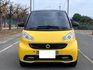 SMART斯麥特 FORTWO  第5張縮圖