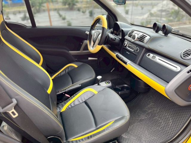 SMART斯麥特 FORTWO  第8張相片