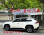 2022年TOYOTA 2.5 RAV4 HV 僅跑4萬公里 / 原版件 / 全原廠保養 / 通風座椅 / 盲點  第4張縮圖