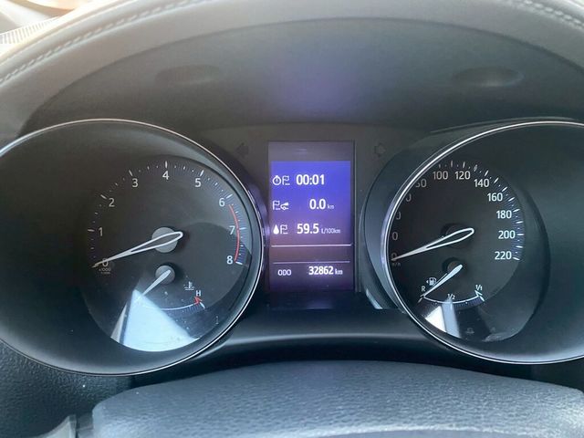 TOYOTA豐田 C-HR  第20張相片