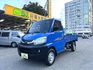 MITSUBISHI三菱 VERYCA  第1張縮圖