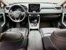 TOYOTA豐田 RAV4  第5張縮圖