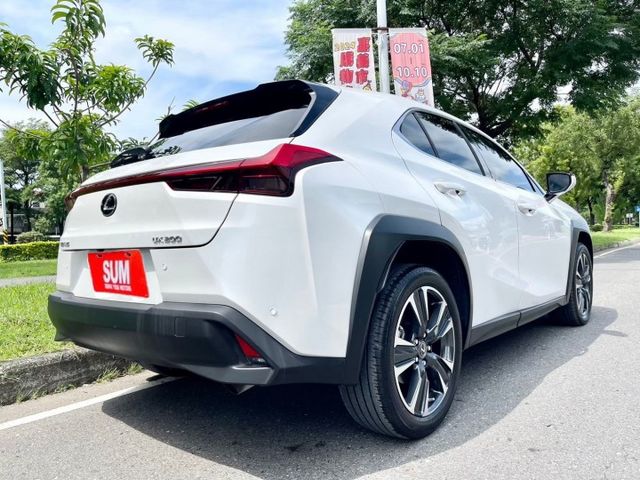 UX  第14張相片