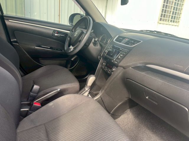 SWIFT  第5張相片