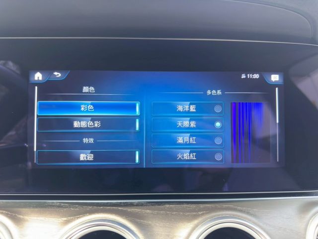E-CLASS W213  第17張相片