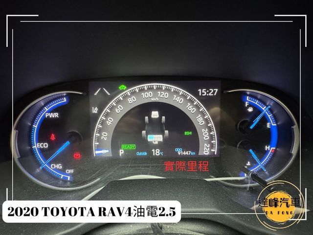 TOYOTA豐田 RAV4  第5張相片