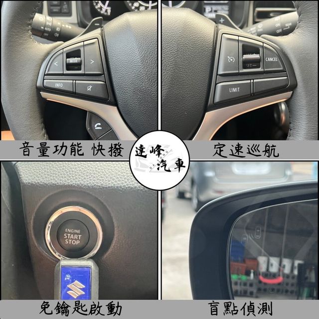 SUZUKI鈴木 IGNIS  第14張相片