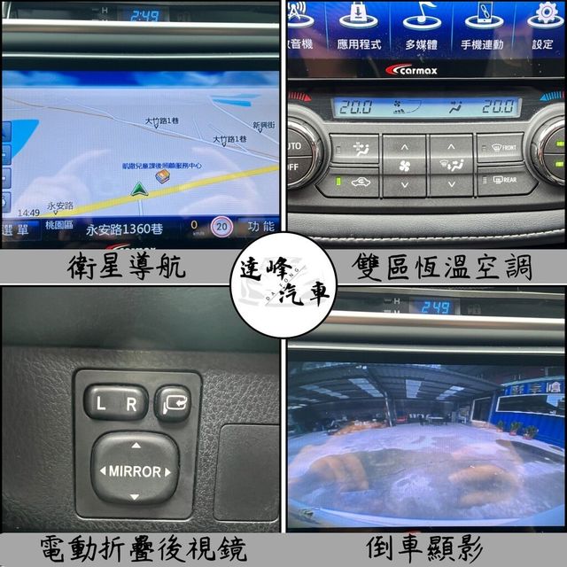 TOYOTA豐田 RAV4  第16張相片