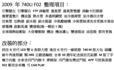油路、水路、發電機、壓縮機、變速箱和一些大項的都已整理過了 全車整理加改裝已超過車價 剛做完大保養而已有興趣可預約看車  第20張縮圖