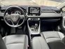 TOYOTA豐田 RAV4  第3張縮圖
