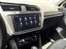 VOLKSWAGEN福斯 TIGUAN  第5張縮圖