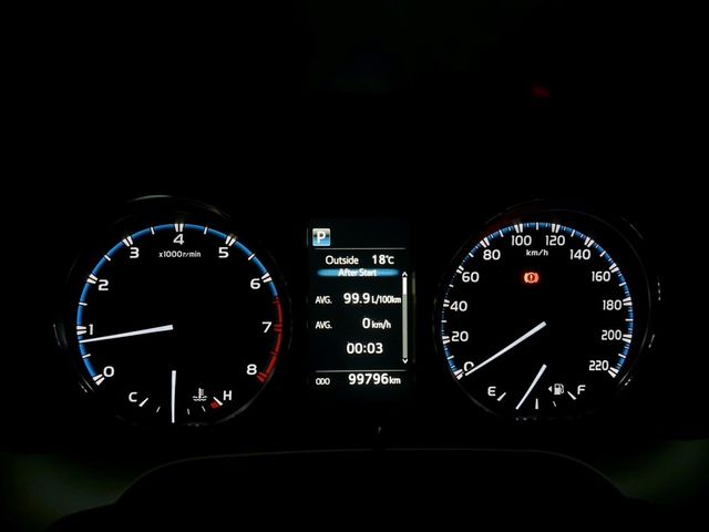 TOYOTA豐田 RAV4  第4張相片