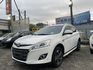Luxgen U6 Turbo ECO Hyper  第5張縮圖