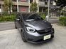 HONDA本田 FIT  第1張縮圖