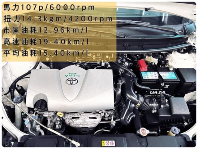 TOYOTA豐田 YARIS  第20張相片