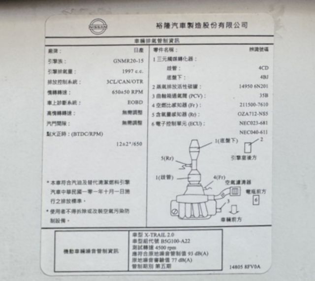 2019 Nissan X-Trail 2.0 2WD 智行版~僅跑6萬多KM✅I KEY✅恆溫空調✅定速巡航✅環景影像  第16張相片