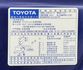 2020 TOYOT AYARIS S版~僅跑８萬多KM✅I KEY✅恆溫空調✅定速巡航✅空力套件✅中控螢幕★歡迎蒞臨賞  第17張縮圖
