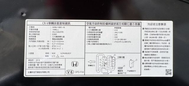 運動休旅車 2019 HONDA CRV 1.5 S僅跑５萬多KM～保證里程✅I KEY✅全景天窗✅電動尾門  第19張相片
