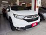 2018 HONDA CRV 1.5 S~實跑1０萬多KM✅定速巡航✅全景式電動天窗✅電動尾門✅車道維持輔助✅碰撞緩解煞  第1張縮圖