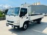MITSUBISHI三菱 GALANT  第1張縮圖