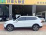 VOLKSWAGEN福斯 TIGUAN ALLSPACE  第7張縮圖
