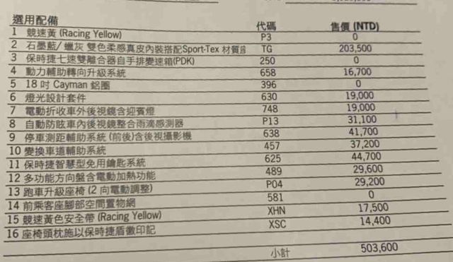 PORSCHE保時捷 CAYMAN  第17張相片