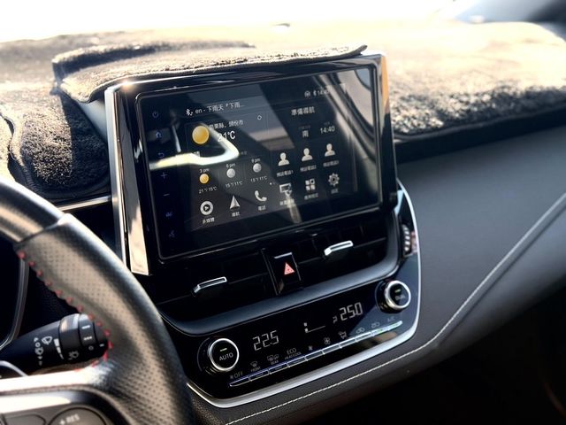TOYOTA豐田 AURIS  第6張相片