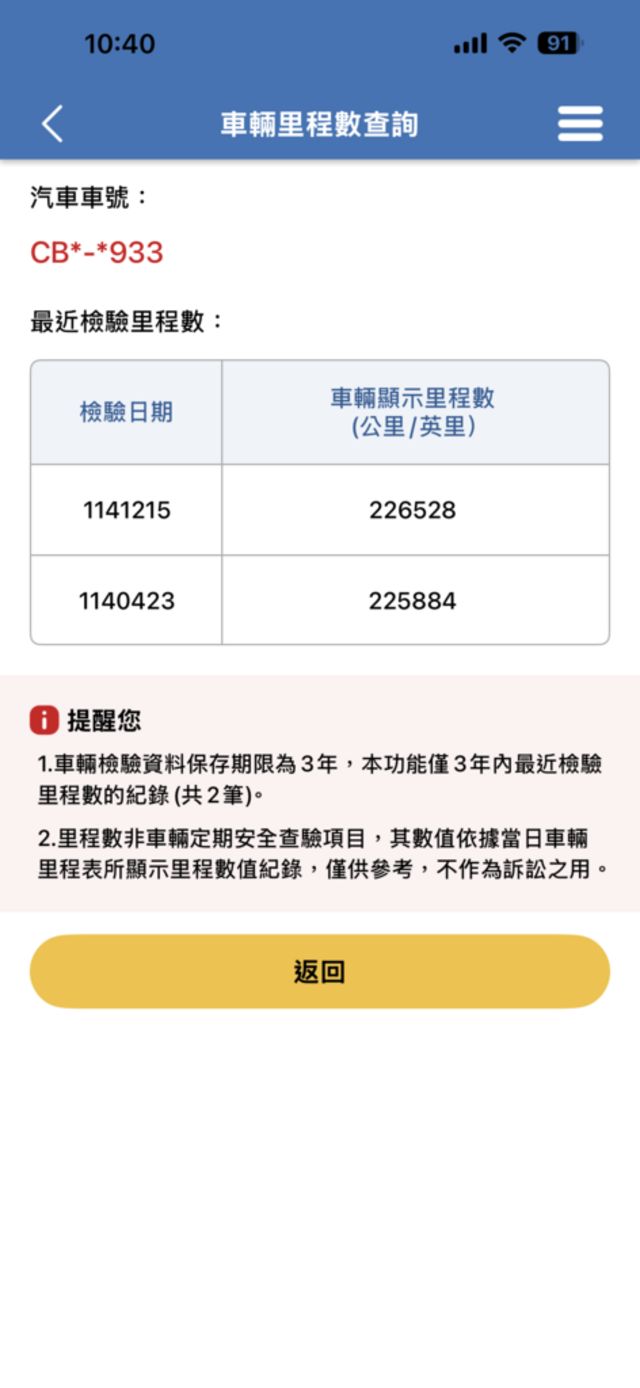 CITROEN雪鐵龍 C2  第12張相片