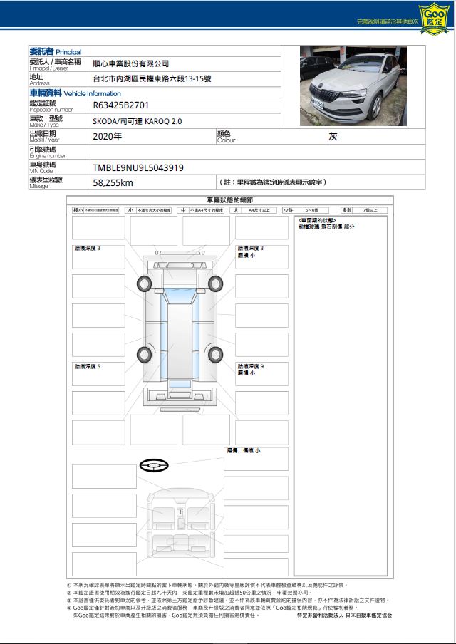 2020 KAROQ SPORTLINE 2.0 4X4 市場唯一 GOO認證  第17張相片