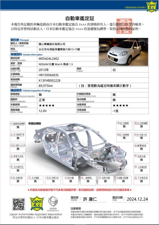 2013 MARCH 一手車 GOO認證 實價  第18張相片