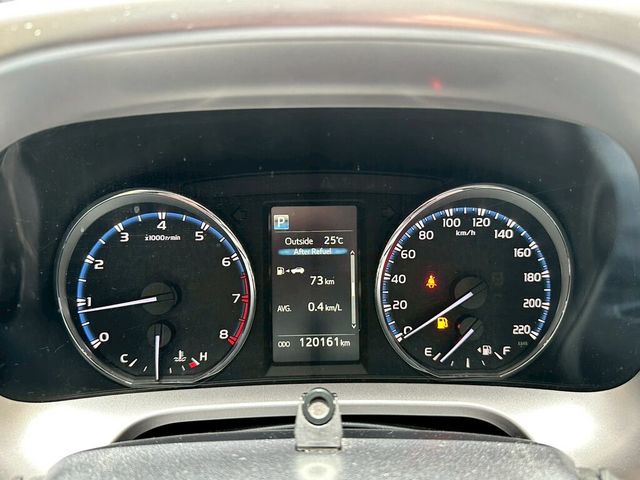 TOYOTA豐田 RAV4  第13張相片
