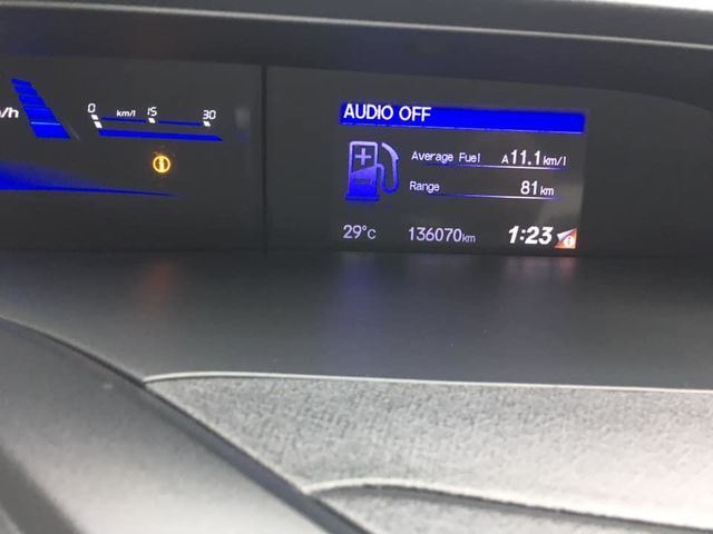 2016年CIVIC頂級版  第3張相片